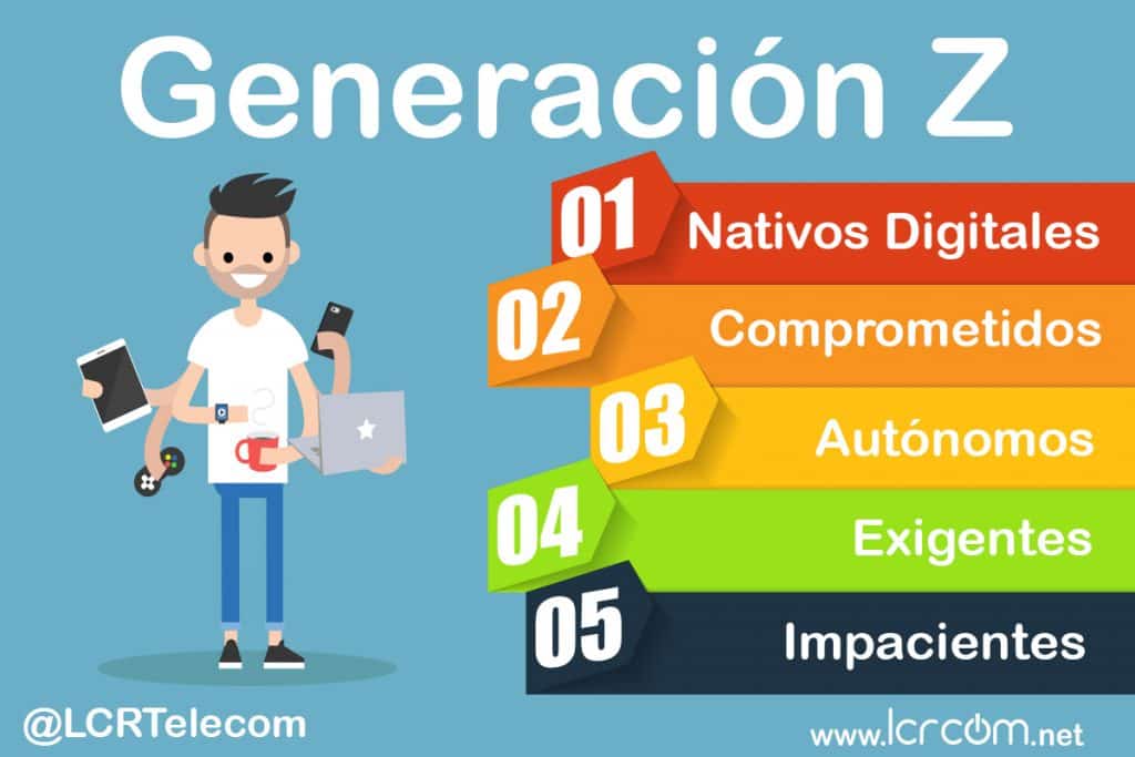 Los nuevos consumidores la Generación Z LCRcom